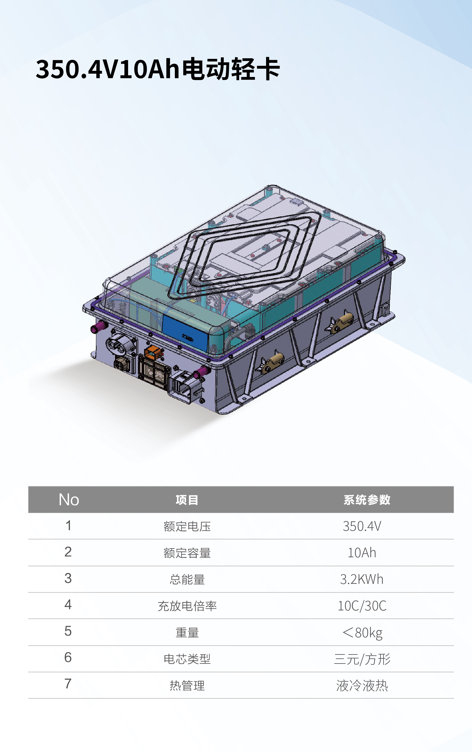 電動(dòng)汽車(chē)電池PACK-03.jpg